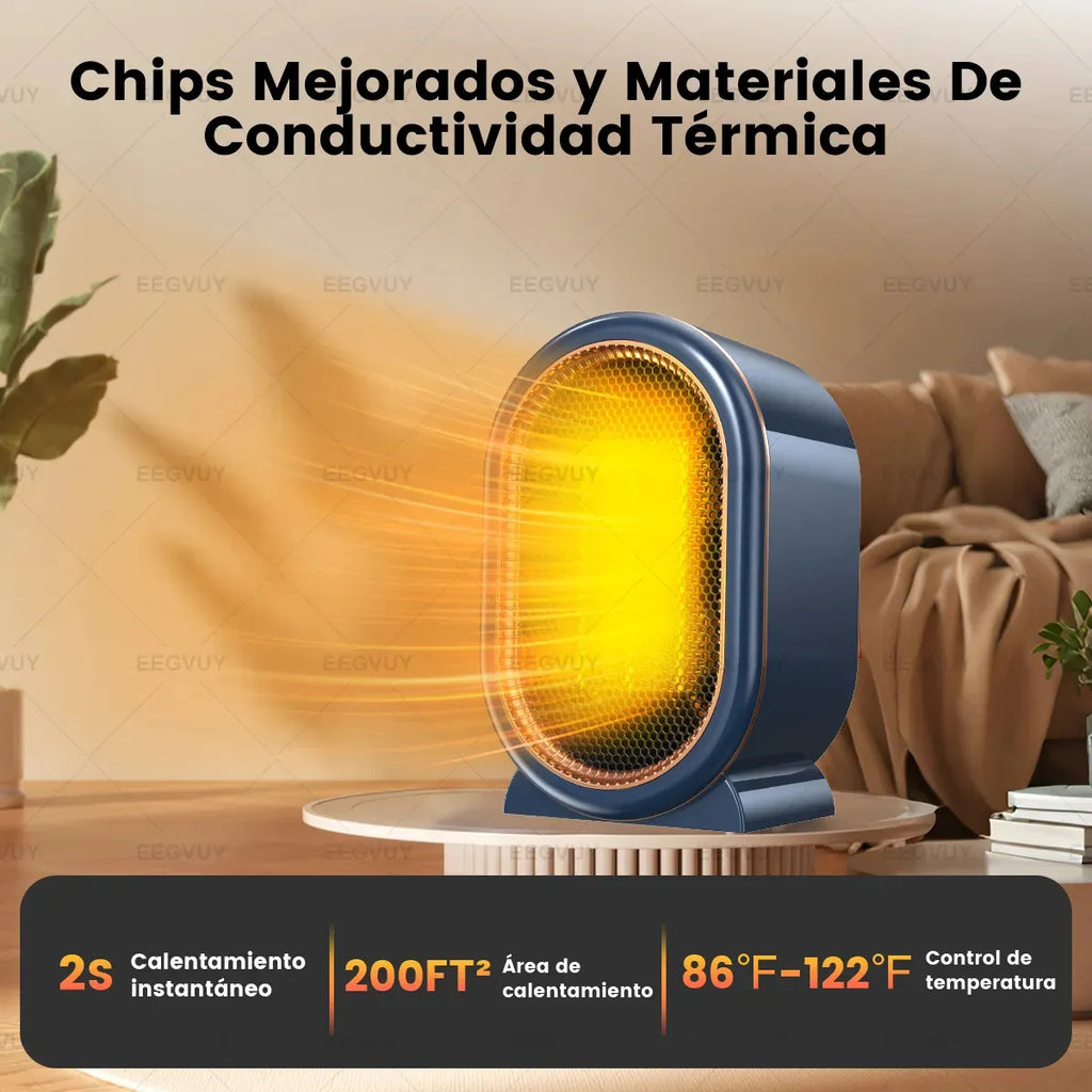 Calefactor Eléctrico De Portátil 1200W Calentador De Aire 2 Modos Calefactor PTC, Mini Calefactores Personales Para Oficina y Hogar